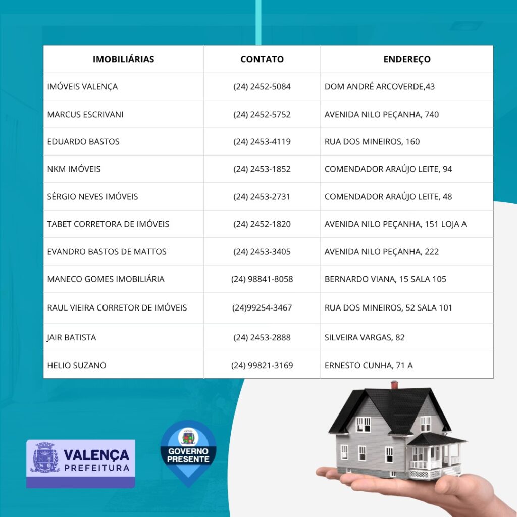 Prefeitura divulga lista de imobiliárias locais para orientar hospedagens durante o Intermed
